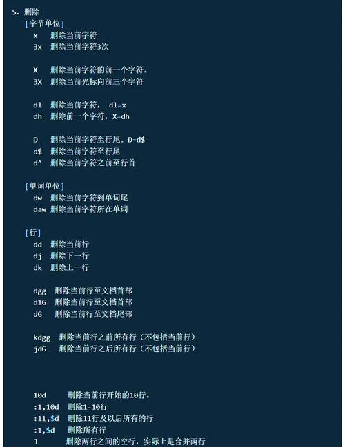 linux命令vi_VI和VIM区别_文本编辑器用法