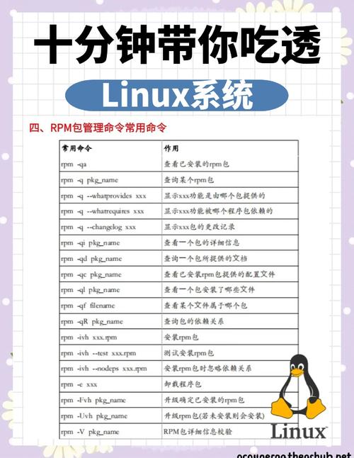 linux系统移植pdf_linux移植书籍_linux移植手册pdf