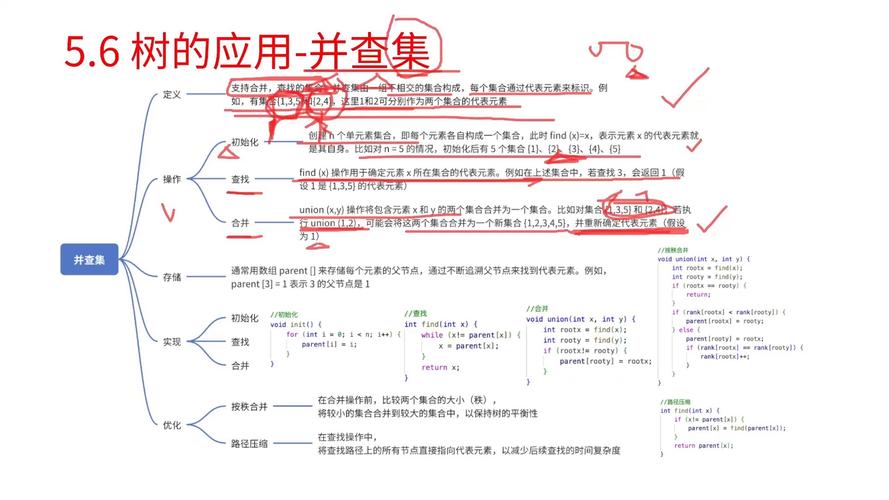 Linux文件系统层次标准_linux系统目录结构_FHS目录结构