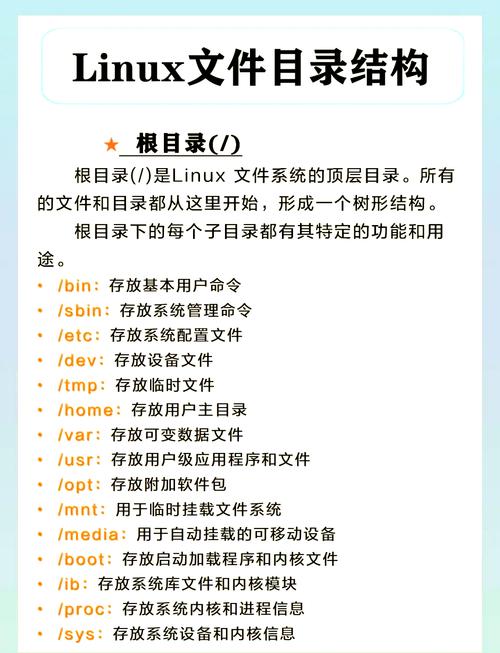 Linux目录结构详解_Linux系统目录结构_linux系统目录结构