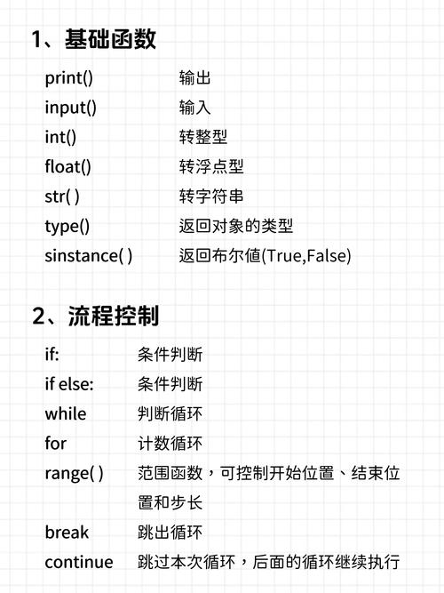 Pydev+Eclipse免费IDE_centos python ide_Python IDE推荐