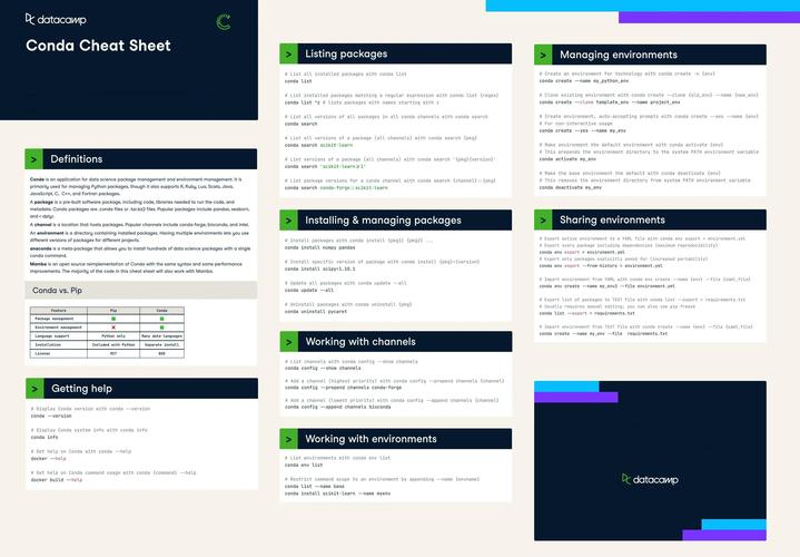 Anaconda Python环境管理_Anaconda数据科学库安装_anaconda linux 启动