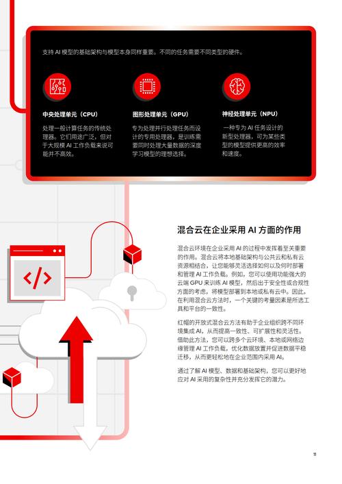 最好用的linux桌面版_Linux版本比较_Redhat Linux版本