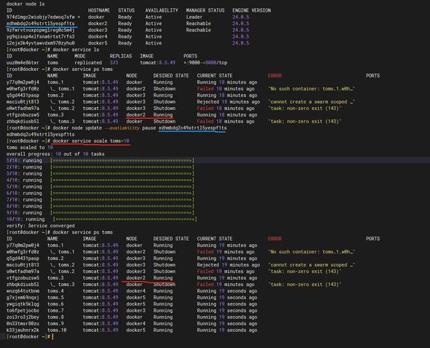 docker swarm global_docker swarm global_docker swarm global