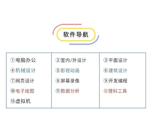 linux安装包制作_linux安装包制作工具_linux 软件安装包制作