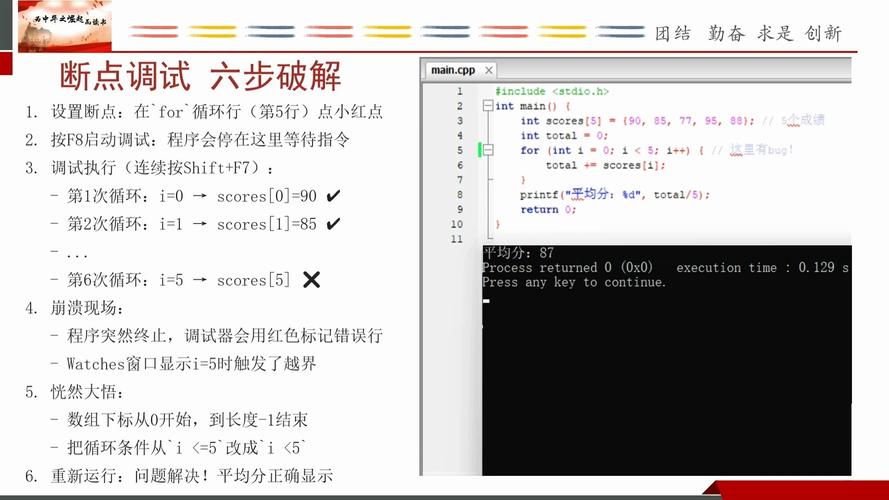 安装微信_安装眼睛晶体要多少钱_centos codeblocks 安装