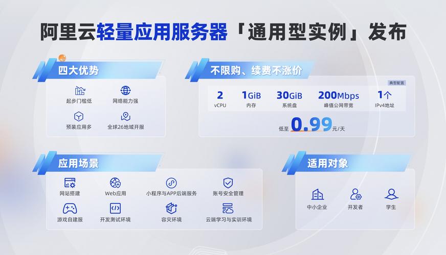 阿里云服务器操作系统V4_linux 64位操作系统_Alinux 4 AI驱动