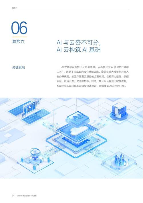 Alinux 4 AI驱动_linux 64位操作系统_阿里云服务器操作系统V4