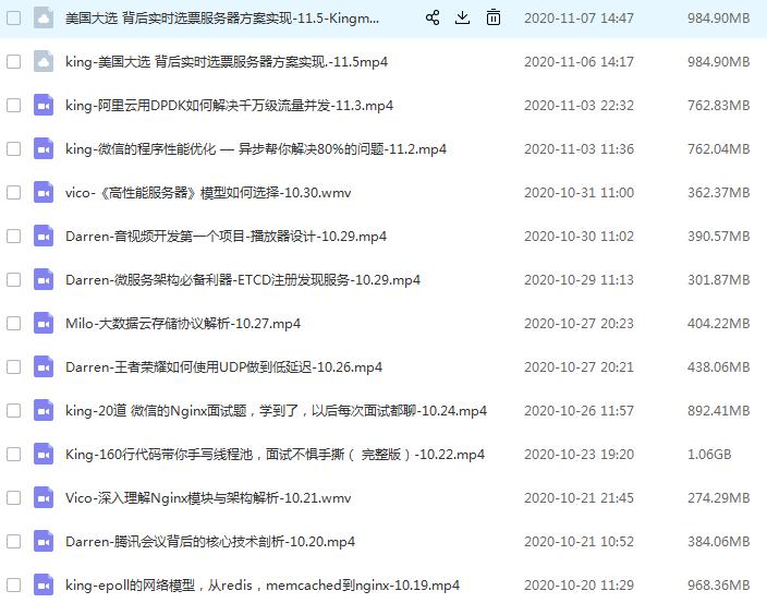 linux操作系统安装 下载_Nginx安装教程_Nginx配置详解