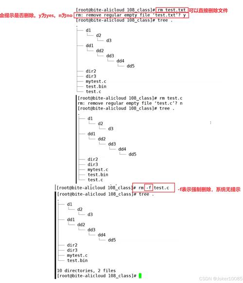 linux rmdir_linux rmdir_linux rmdir