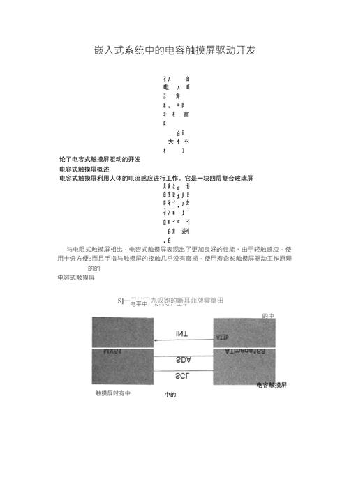 linux 电容触摸屏驱动_电容触摸屏驱动电路_电容触摸屏驱动下载