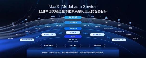 linux 64位操作系统_Alinux4_阿里云服务器操作系统V4_国产操作系统