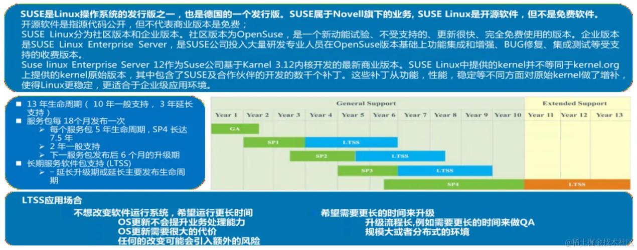 linux服务器技术_服务器操作系统linux_linux服务器系统界面