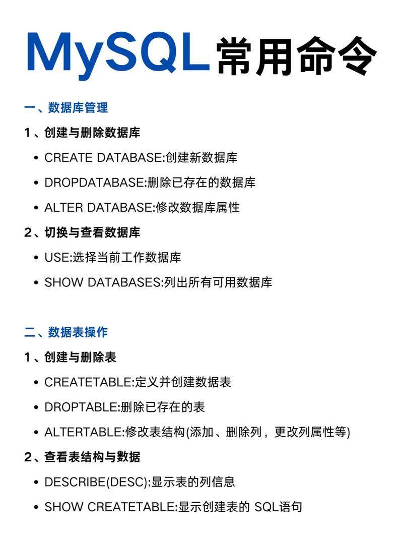 redhat linux mysql安装教程_mysql初始密码设置_mysql登录命令用法