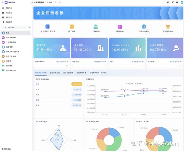 嵌入式linux待遇_嵌入式linux有前途吗_嵌入式linux岗位