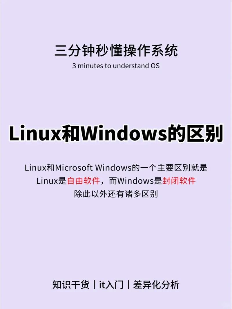 linux哪个版本兼容_linux兼容windows_兼容windows的平板