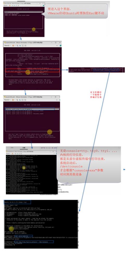 架构驱动力分析_linux tty驱动架构_架构驱动的软件开发