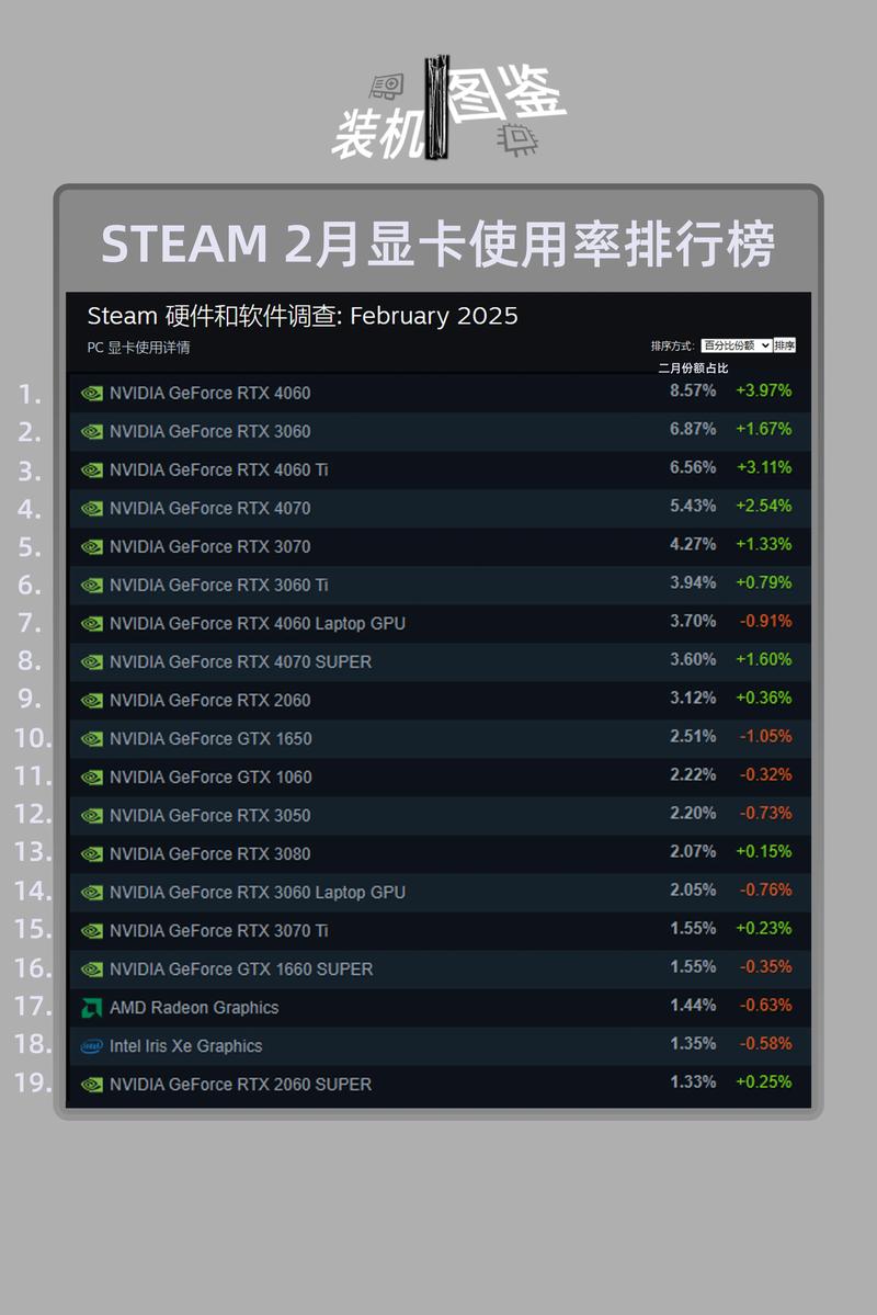 steam linux 游戏_游戏linuxos_游戏linux系统