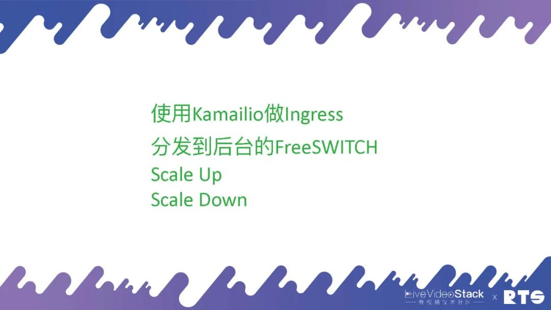 docker 高可用_FreeSWITCH高可用部署_云原生集群部署