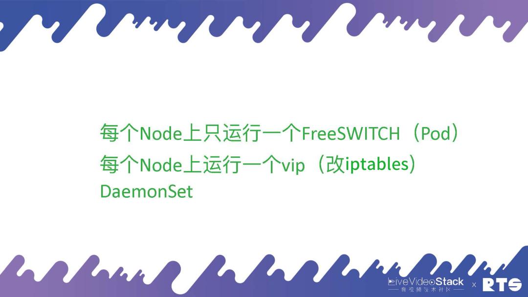 云原生集群部署_docker 高可用_FreeSWITCH高可用部署