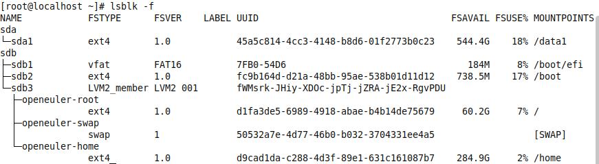 lsblk 命令 列出块设备信息 _ lsblk 显示文件系统类型 UUID _linux 看硬盘