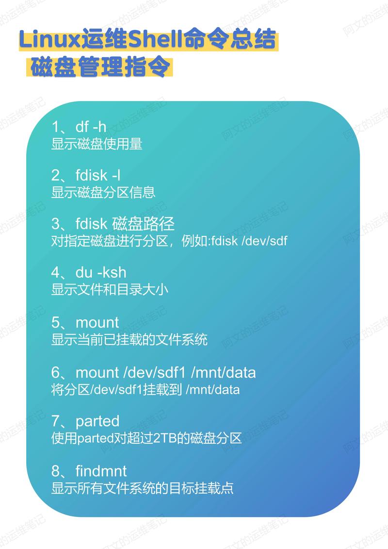 使用hdparm命令检测Linux硬盘类型_查询Linux系统磁盘是否为SSD_linux 看硬盘