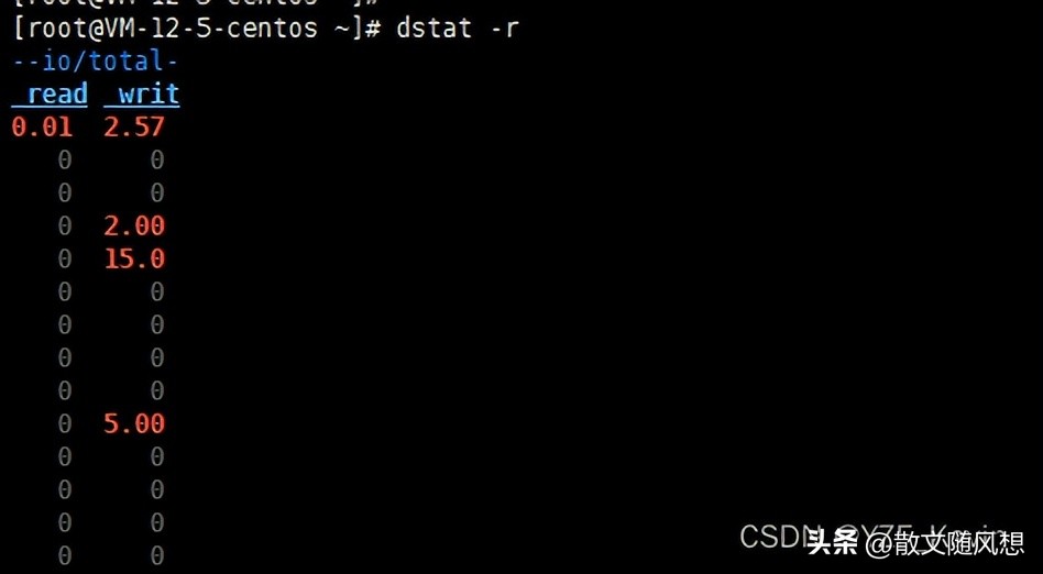 linux 看硬盘_dstat监控磁盘读写量_linux查看磁盘IO命令