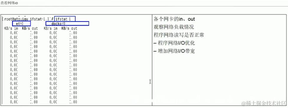 linux查看磁盘IO命令_linux 看硬盘_dstat监控磁盘读写量