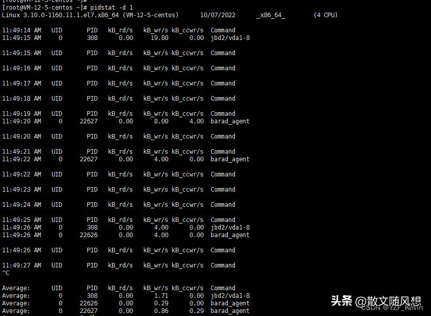 dstat监控磁盘读写量_linux查看磁盘IO命令_linux 看硬盘
