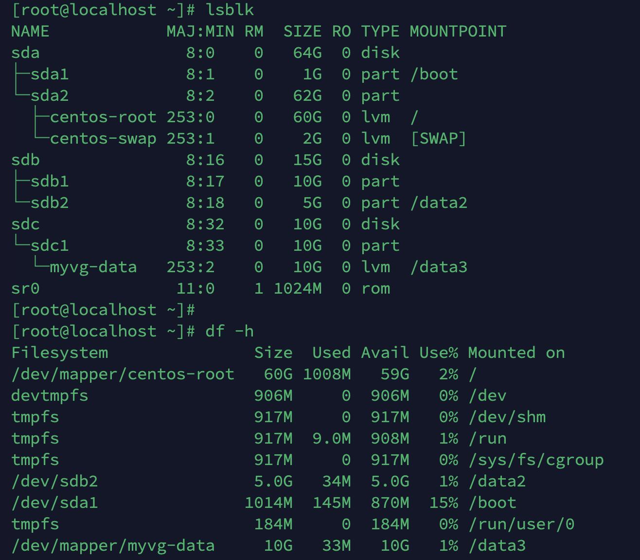 linux 看硬盘_Linux逻辑卷管理器LVM使用教程_Linux磁盘分区工具fdisk和parted
