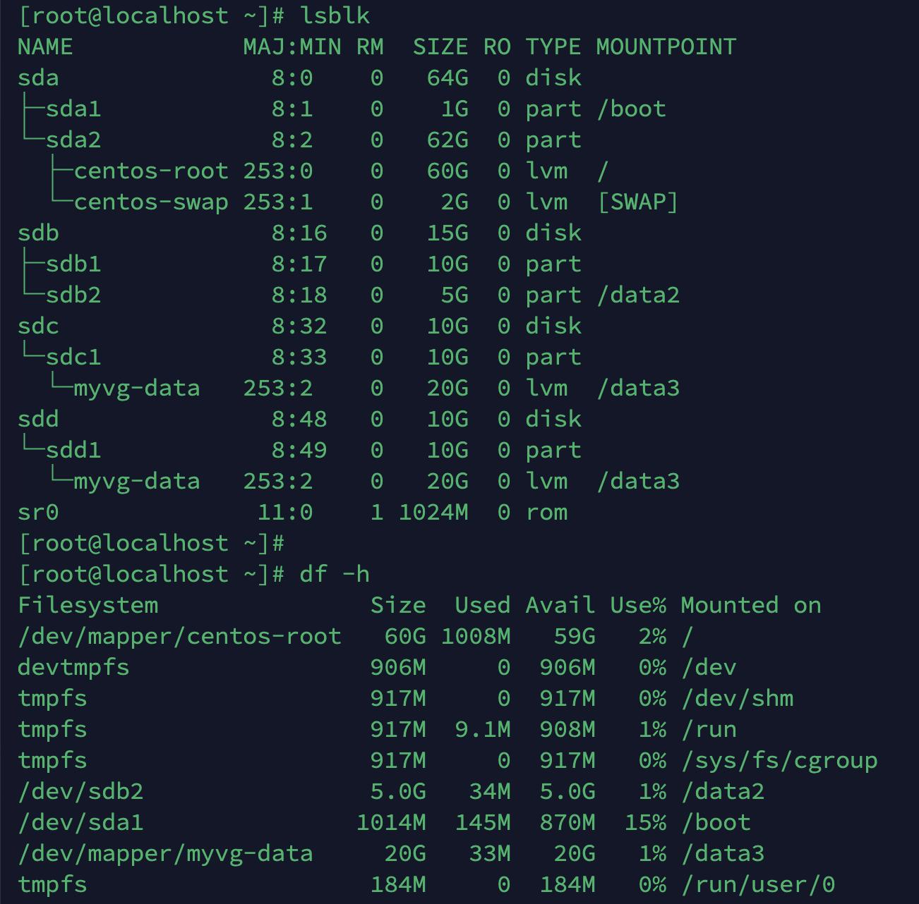 linux 看硬盘_Linux逻辑卷管理器LVM使用教程_Linux磁盘分区工具fdisk和parted