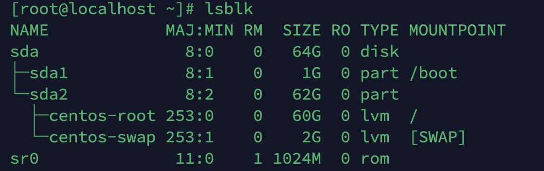 Linux磁盘分区工具fdisk和parted_Linux逻辑卷管理器LVM使用教程_linux 看硬盘