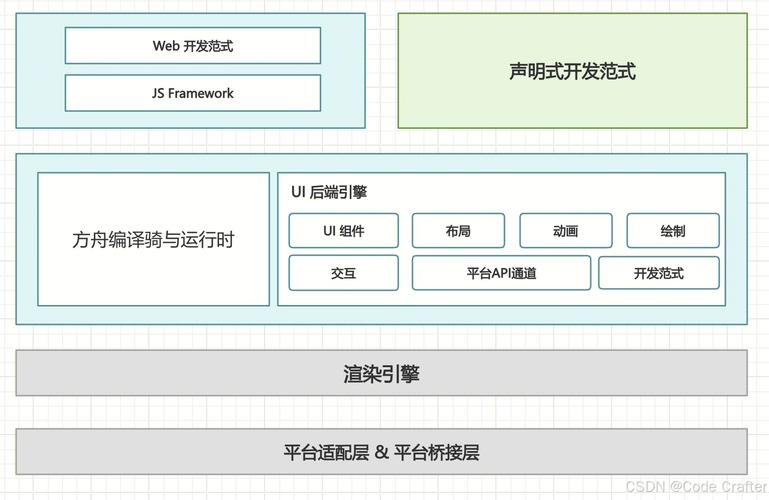 linux在生物信息中的应用_哪个版本linux生物信息_生物信息linux