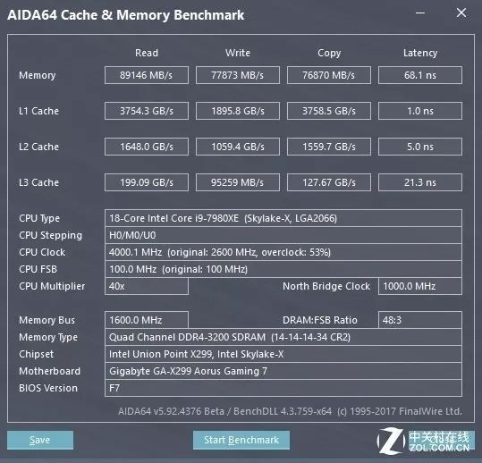 提高性能硬件层面CPURAM磁盘_计算linux网卡瓶颈_操作系统层面并发并行事件驱动
