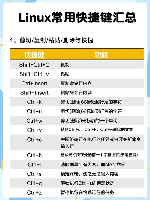 打开文件夹_linux 打开bin文件_打开文件linux命令