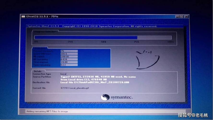 ghost系统历史_ghost linux系统下载_ghost系统为什么消失