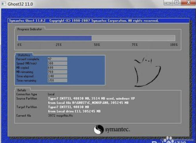 ghost系统历史_ghost系统为什么消失_ghost linux系统下载