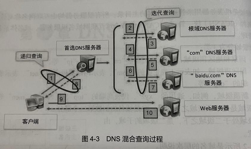 安装日历_安装包_apache for linux安装