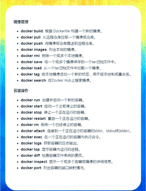 docker add_docker add_docker add