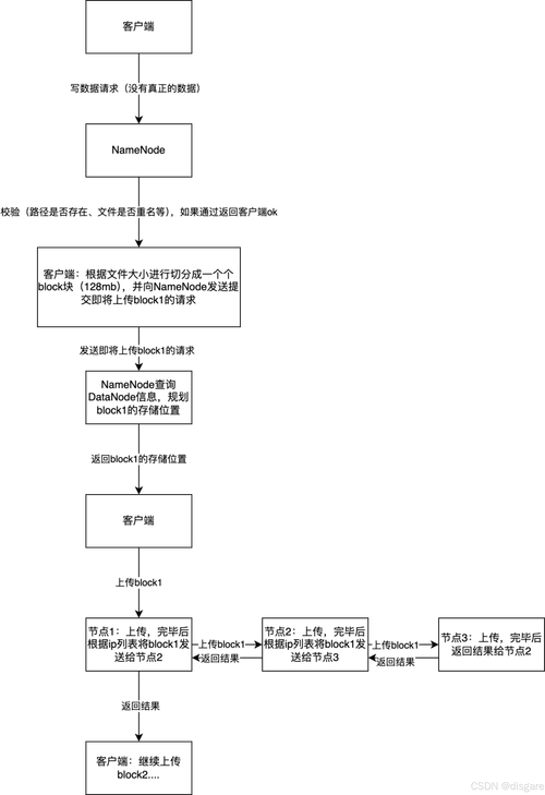 linux截屏软件_gsnap 工具在嵌入式Linux系统中的应用_Linux FrameBuffer截屏工具 gsnap 交叉编译教程