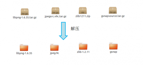 gsnap 工具在嵌入式Linux系统中的应用_linux截屏软件_Linux FrameBuffer截屏工具 gsnap 交叉编译教程