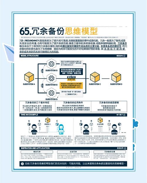 使用rsync备份Linux_linux小红帽系统 iso_备份Linux系统