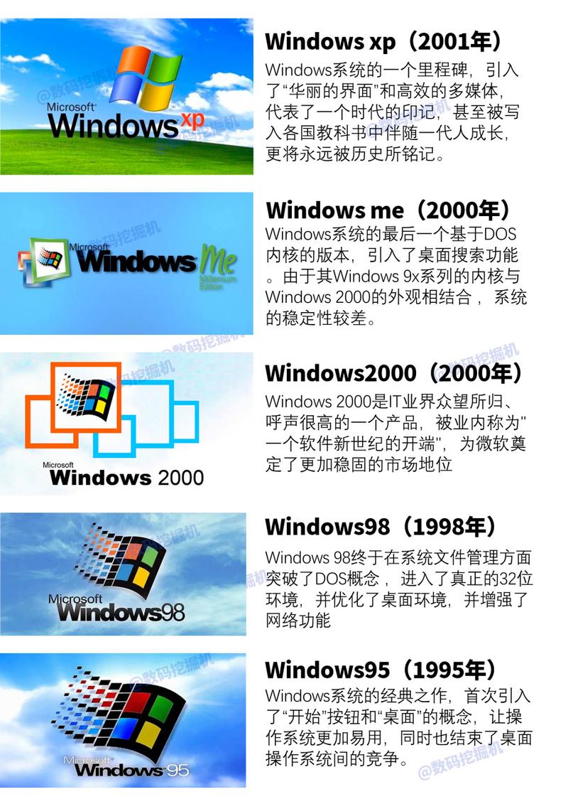 系统 linux_linux操作系统特点_windows操作系统特点