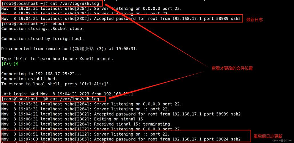 linux日志管理_日志管理的内容有哪些_日志管理平台