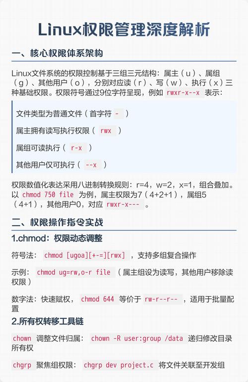 linux执行权限和写权限_linux 加执行权限_linux权限管理命令怎么用