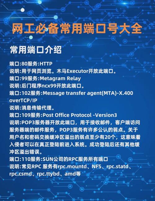 查看电脑端口方法_centos查看端口命令_电脑端口状态解释