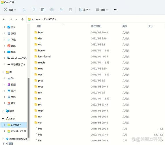 centos bt下载_centos下载ssh_下载centos