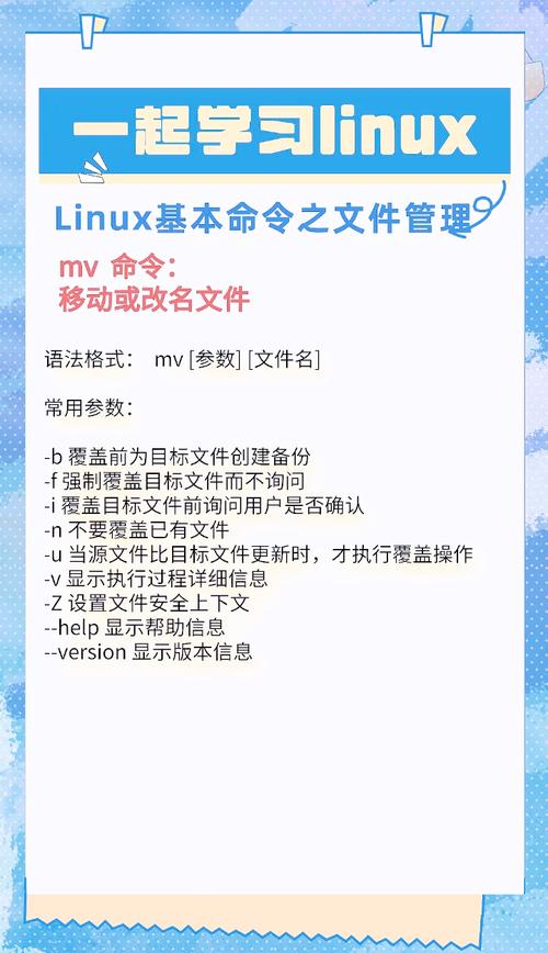 linux修改文件名字_修改文件名字linux_改名字linux