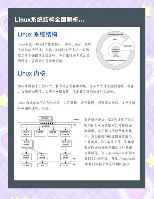 Linux操作系统发展历史_w3c linux_为什么中国需要一个团队而Linus一个人就能创造强大的操作系统
