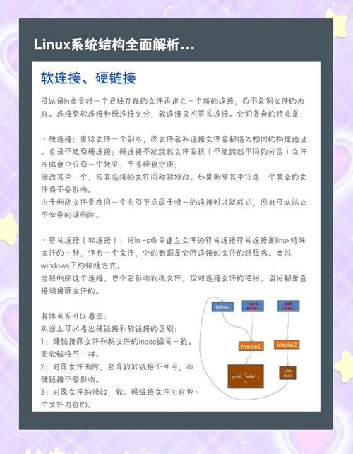 linux系统操作版本有哪些_linux操作系统有哪些版本_操作系统版本linux